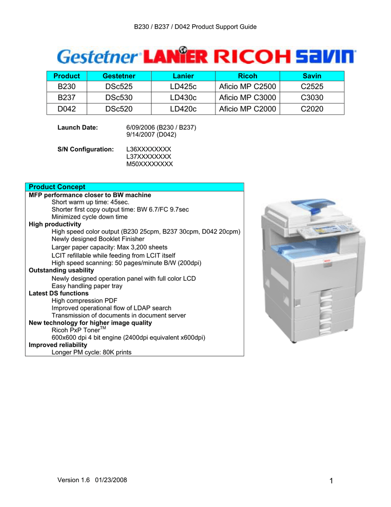 Ricoh printer ppd mac driver downloads